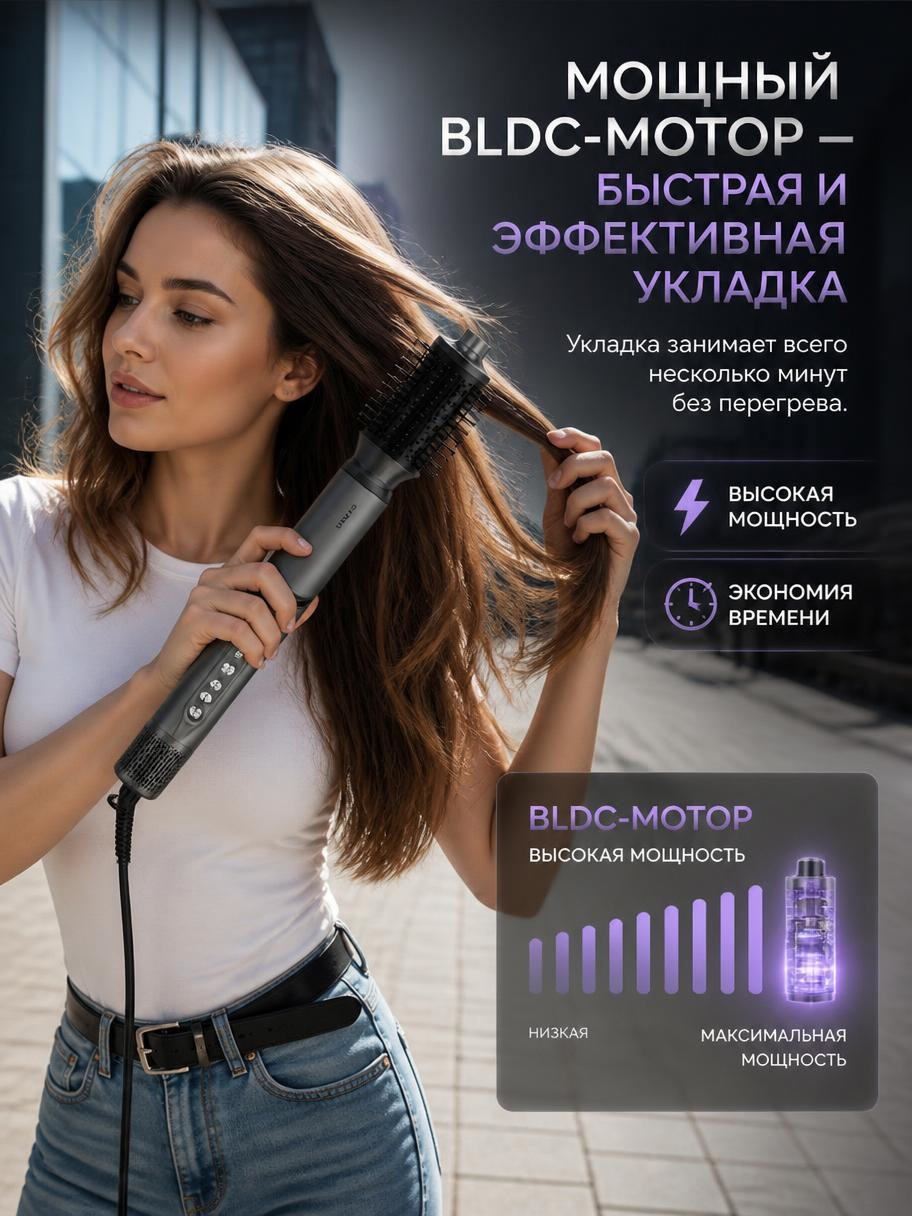Фен-стайлер - Слайд 5